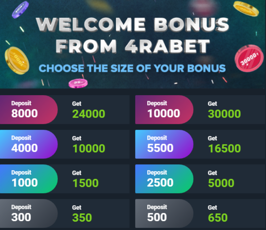 The bonus amount depends