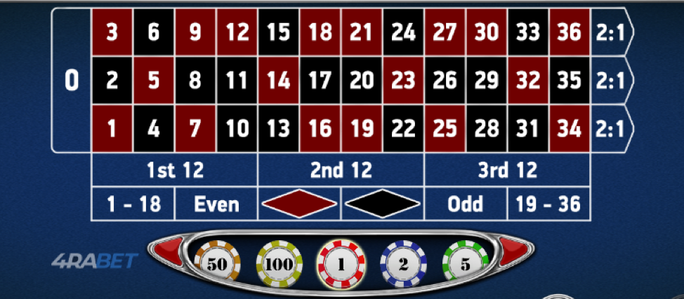 Design of european roulette