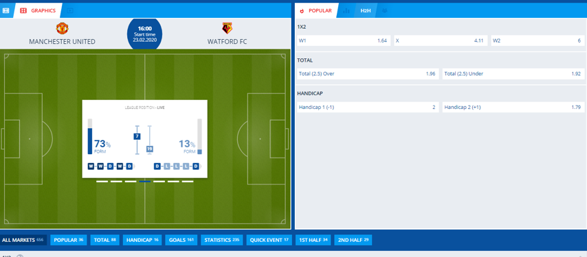 Pre-match stats 